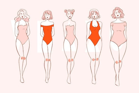 KnowMe Shape - A Blog for the Shapewear Lifestyle: Types of