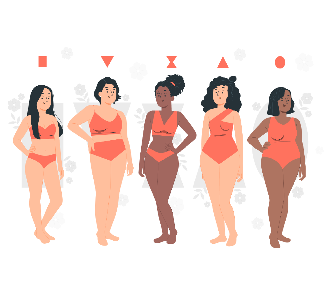 Different body shapes
